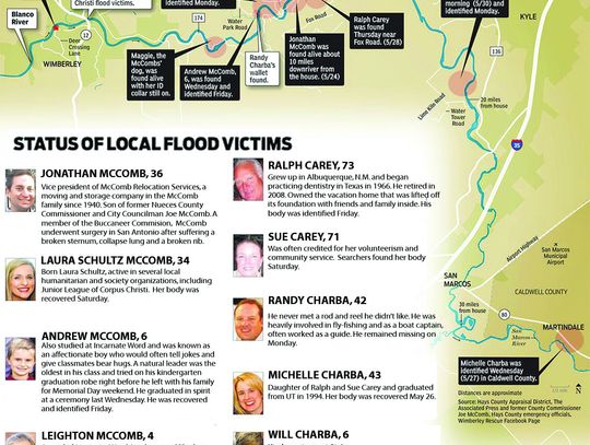 At least eight dead, three remain missing