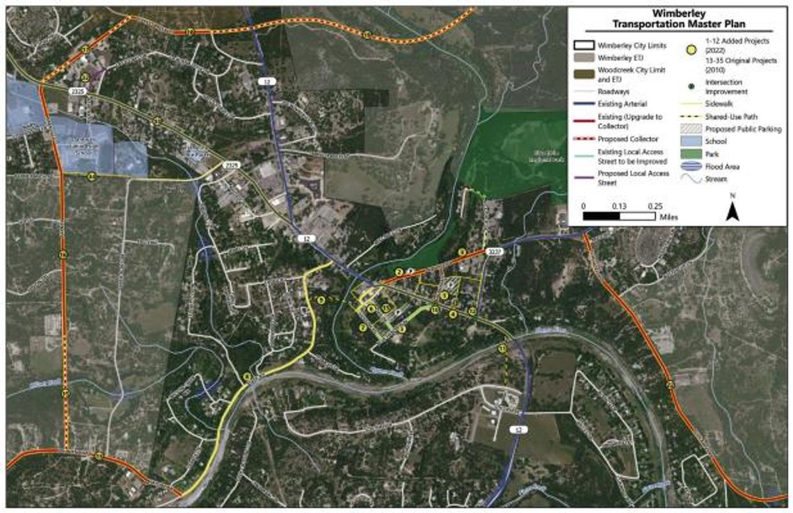 City of Wimberley considers new transportation plan